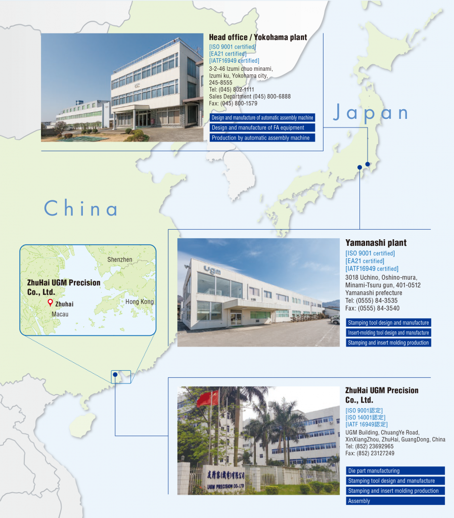 Domestic and Overseas Bases